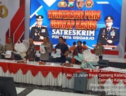 Komplotan Uang Palsu Senilai Rp 298 Juta di Sidoarjo Berhasil Diungkap Polisi