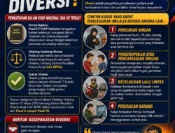 Bidkum Polda Jatim Dorong Diversi untuk Perkara Anak: Bukan Membebaskan, tetapi Memberi Kesempatan Berubah
